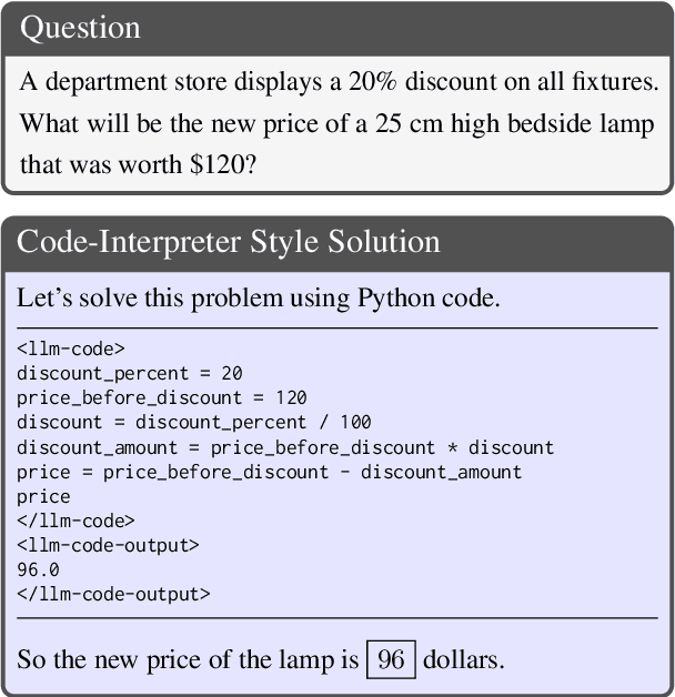 Figure 3 for OpenMathInstruct-1: A 1.8 Million Math Instruction Tuning Dataset