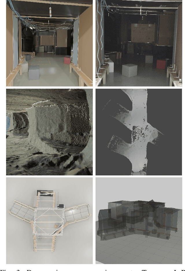 Figure 3 for Towards Probabilistic Causal Discovery, Inference & Explanations for Autonomous Drones in Mine Surveying Tasks