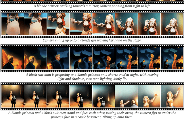 Figure 3 for Kubrick: Multimodal Agent Collaborations for Synthetic Video Generation