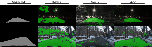 Figure 2 for Shadow Erosion and Nighttime Adaptability for Camera-Based Automated Driving Applications
