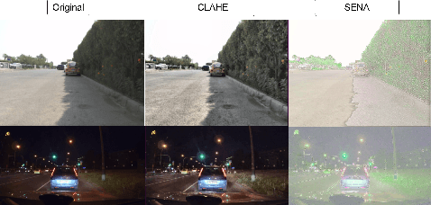 Figure 3 for Shadow Erosion and Nighttime Adaptability for Camera-Based Automated Driving Applications