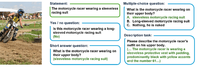 Figure 3 for Difficult Task Yes but Simple Task No: Unveiling the Laziness in Multimodal LLMs