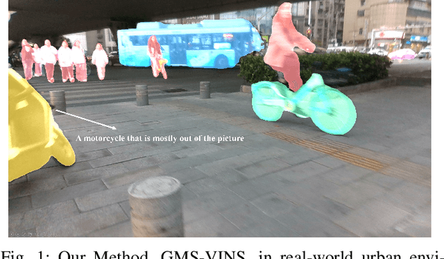 Figure 1 for GMS-VINS:Multi-category Dynamic Objects Semantic Segmentation for Enhanced Visual-Inertial Odometry Using a Promptable Foundation Model