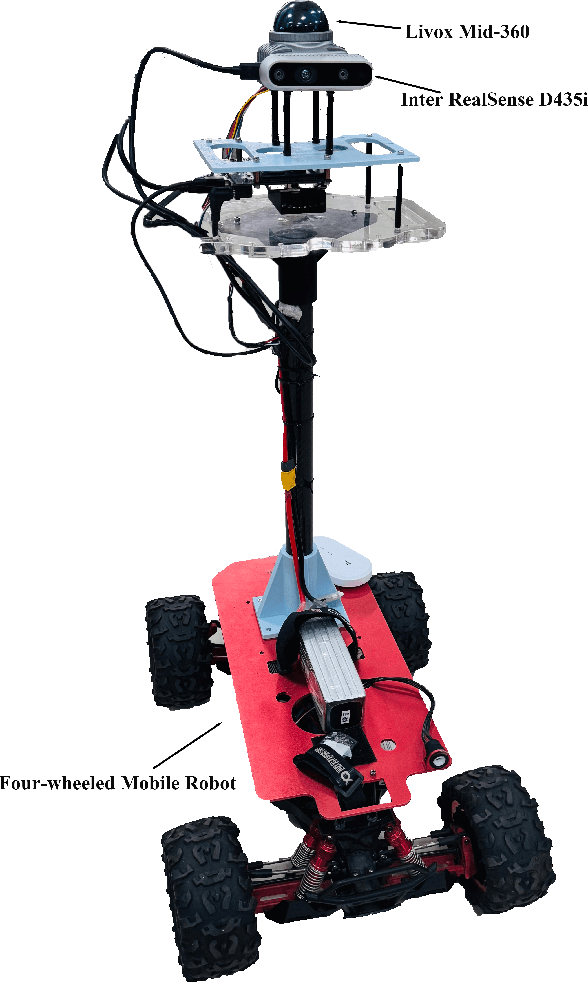 Figure 2 for GMS-VINS:Multi-category Dynamic Objects Semantic Segmentation for Enhanced Visual-Inertial Odometry Using a Promptable Foundation Model