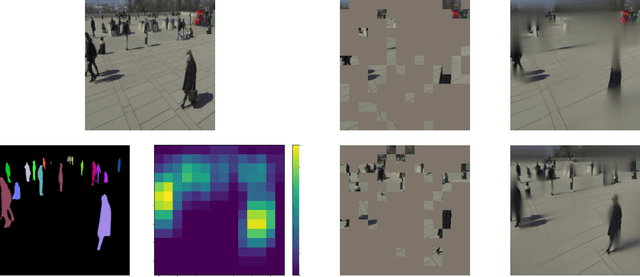 Figure 2 for Resource-Efficient Multiview Perception: Integrating Semantic Masking with Masked Autoencoders