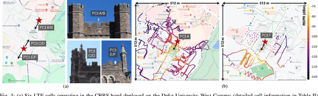 Figure 4 for Geo2SigMap: High-Fidelity RF Signal Mapping Using Geographic Databases