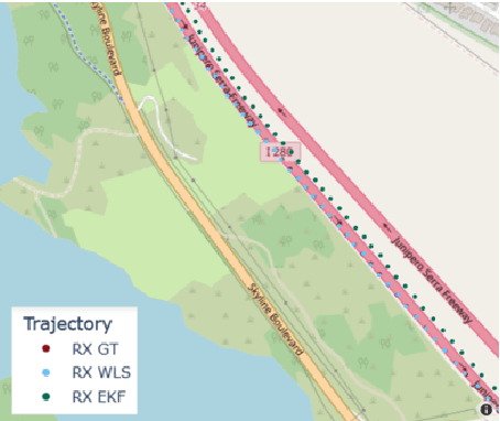 Figure 3 for gnss_lib_py: Analyzing GNSS Data with Python