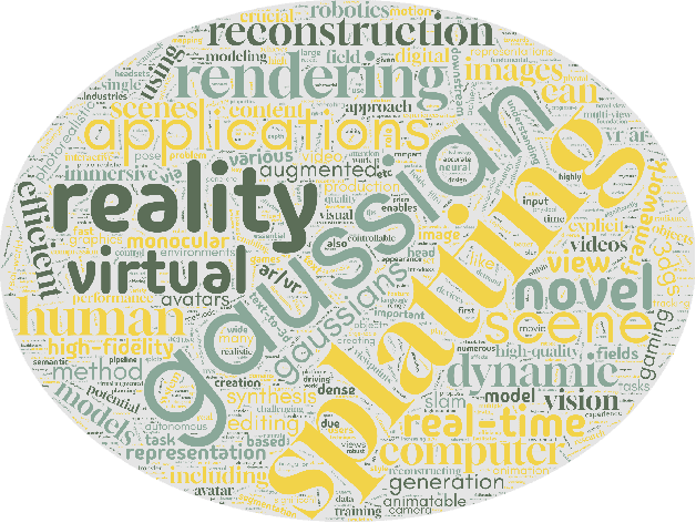 Figure 1 for Advancing Extended Reality with 3D Gaussian Splatting: Innovations and Prospects