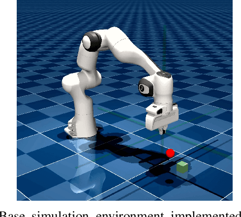 Figure 1 for Open-Source Reinforcement Learning Environments Implemented in MuJoCo with Franka Manipulator