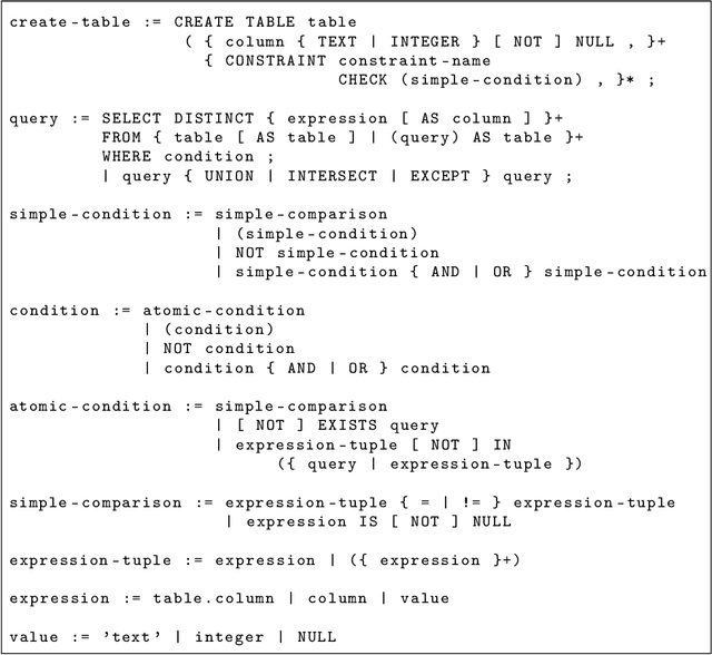 Figure 1 for Relational Algebra and Calculus with SQL Null Values
