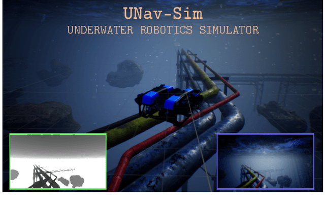 Figure 1 for UNav-Sim: A Visually Realistic Underwater Robotics Simulator and Synthetic Data-generation Framework