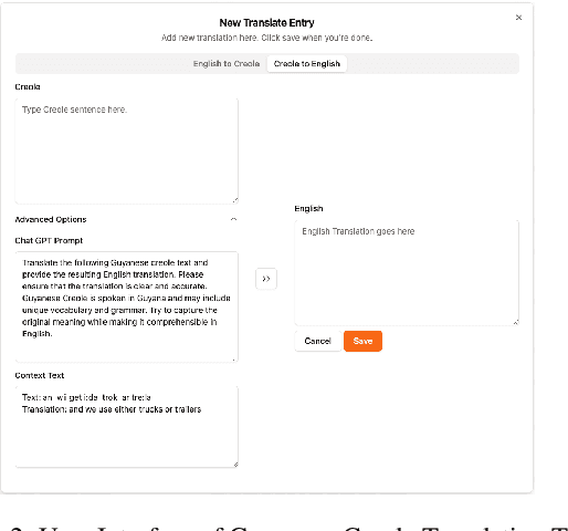 Figure 4 for Guylingo: The Republic of Guyana Creole Corpora
