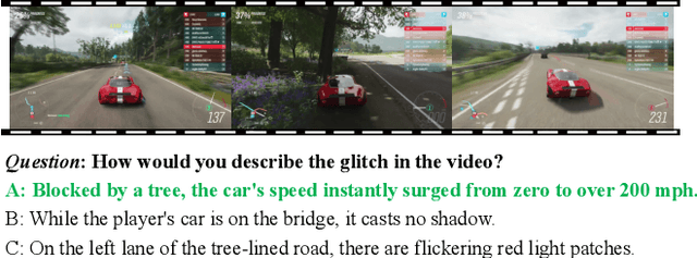 Figure 3 for PhysGame: Uncovering Physical Commonsense Violations in Gameplay Videos