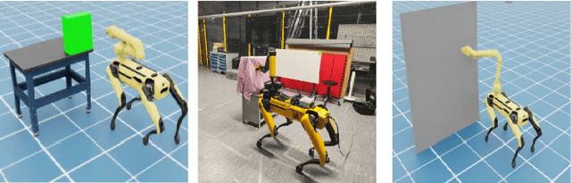 Figure 1 for Manipulate-to-Navigate: Reinforcement Learning with Visual Affordances and Manipulability Priors