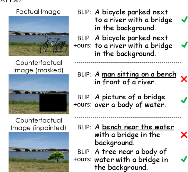 Figure 1 for See or Guess: Counterfactually Regularized Image Captioning