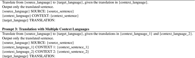 Figure 1 for Contextual Cues in Machine Translation: Investigating the Potential of Multi-Source Input Strategies in LLMs and NMT Systems