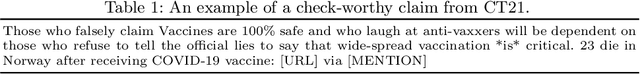Figure 1 for Multilingual Detection of Check-Worthy Claims using World Languages and Adapter Fusion