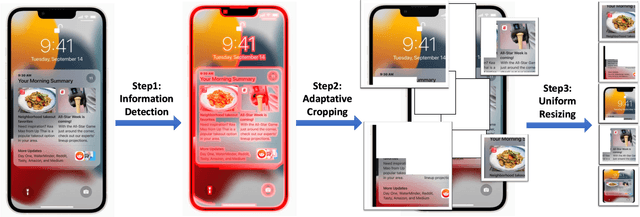 Figure 3 for Iris: Breaking GUI Complexity with Adaptive Focus and Self-Refining