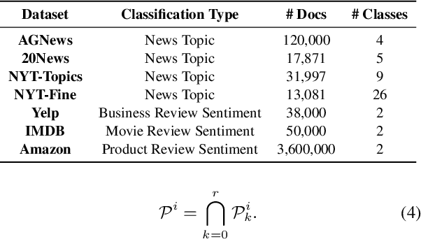 Figure 2 for PromptClass: Weakly-Supervised Text Classification with Prompting Enhanced Noise-Robust Self-Training