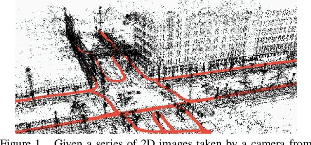 Figure 1 for A Game of Bundle Adjustment -- Learning Efficient Convergence