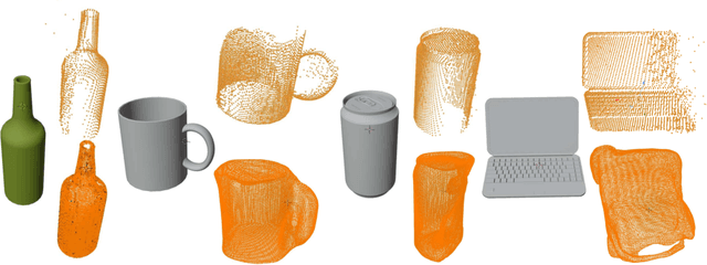 Figure 3 for 3D Reconstruction of non-visible surfaces of objects from a Single Depth View -- Comparative Study