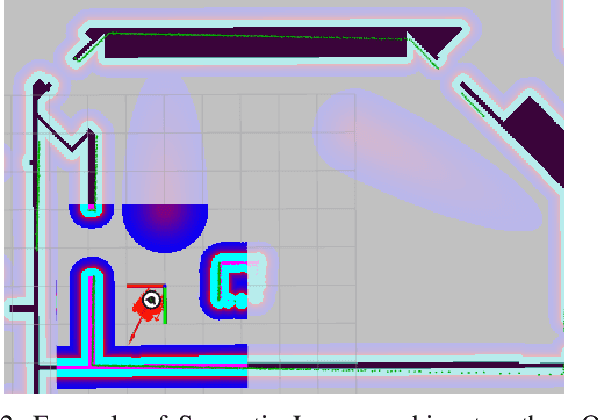 Figure 2 for Navigation with Tactile Sensor for Natural Human-Robot Interaction