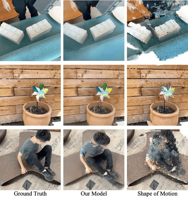 Figure 3 for SimVS: Simulating World Inconsistencies for Robust View Synthesis