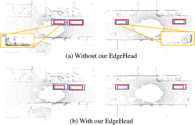 Figure 1 for Detect Closer Surfaces that can be Seen: New Modeling and Evaluation in Cross-domain 3D Object Detection