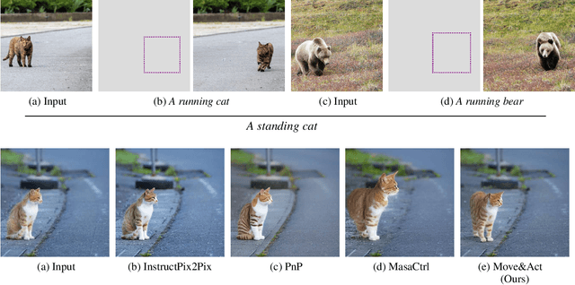 Figure 1 for Move and Act: Enhanced Object Manipulation and Background Integrity for Image Editing