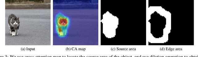 Figure 4 for Move and Act: Enhanced Object Manipulation and Background Integrity for Image Editing