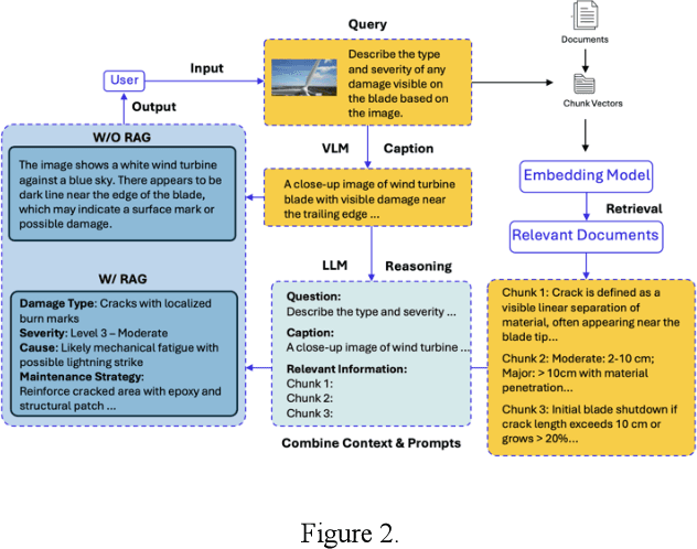 Figure 3 for Efficiency-Aware Computational Intelligence for Resource-Constrained Manufacturing Toward Edge-Ready Deployment