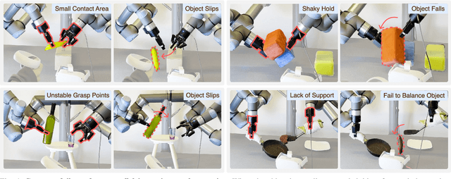 Figure 3 for Learning Visuotactile Skills with Two Multifingered Hands