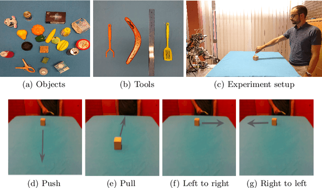 Figure 1 for iCub! Do you recognize what I am doing?: multimodal human action recognition on multisensory-enabled iCub robot