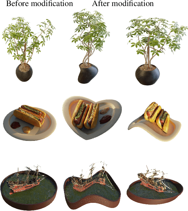 Figure 1 for GaMeS: Mesh-Based Adapting and Modification of Gaussian Splatting