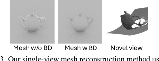 Figure 4 for Materialist: Physically Based Editing Using Single-Image Inverse Rendering