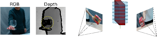 Figure 2 for Stereo Hand-Object Reconstruction for Human-to-Robot Handover