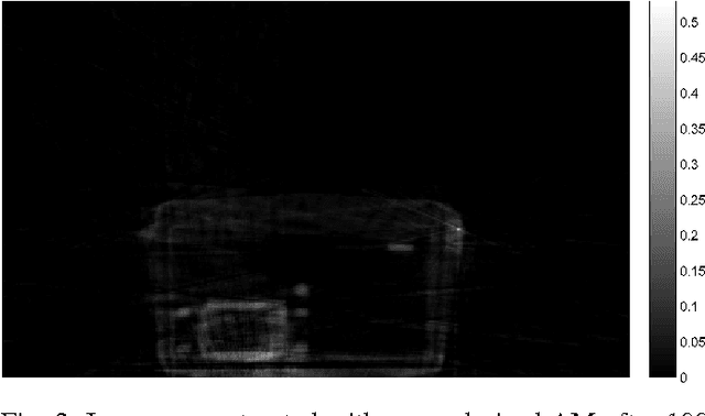 Figure 2 for Multiresolution Approach to Acceleration of Iterative Image Reconstruction for X-Ray Imaging for Security Applications