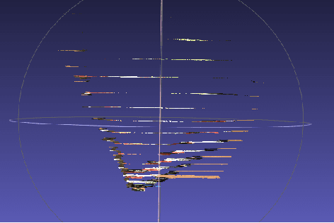 Figure 1 for Light field Rectification based on relative pose estimation