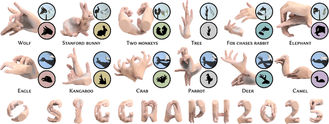 Figure 1 for Hand-Shadow Poser