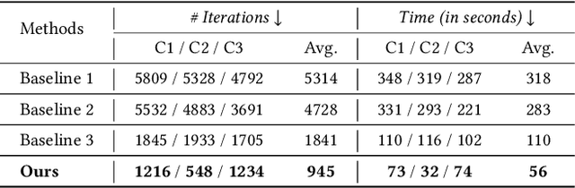 Figure 4 for Hand-Shadow Poser