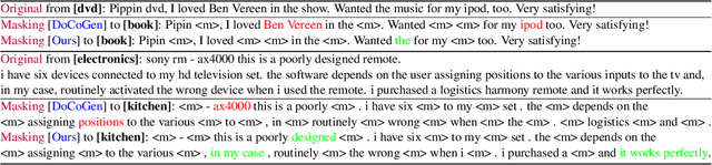 Figure 2 for ReMask: A Robust Information-Masking Approach for Domain Counterfactual Generation