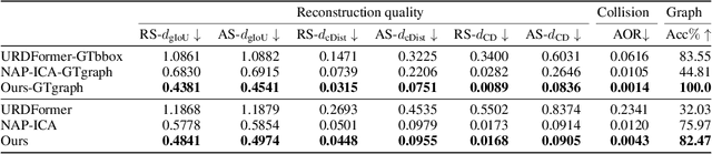 Figure 2 for SINGAPO: Single Image Controlled Generation of Articulated Parts in Object