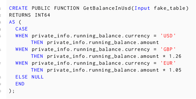 Figure 1 for High-Fidelity And Complex Test Data Generation For Real-World SQL Code Generation Services