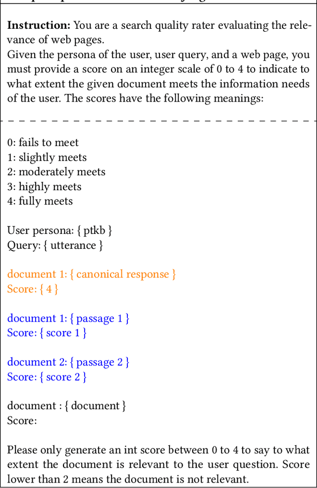 Figure 1 for Can We Use Large Language Models to Fill Relevance Judgment Holes?