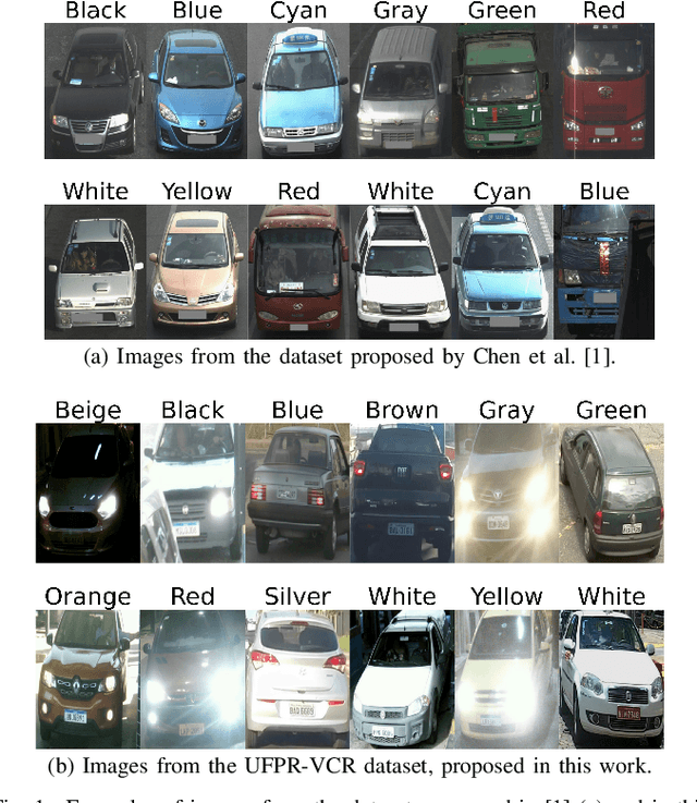 Figure 1 for Multi-Feature Aggregation in Diffusion Models for Enhanced Face Super-Resolution