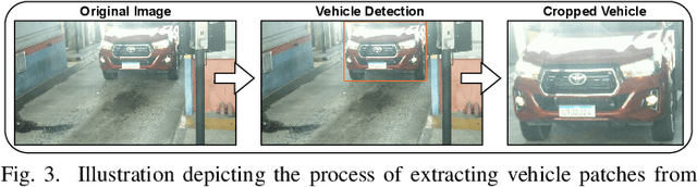 Figure 3 for Multi-Feature Aggregation in Diffusion Models for Enhanced Face Super-Resolution