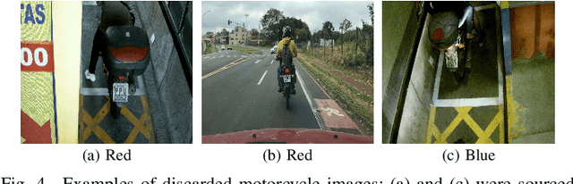 Figure 4 for Multi-Feature Aggregation in Diffusion Models for Enhanced Face Super-Resolution