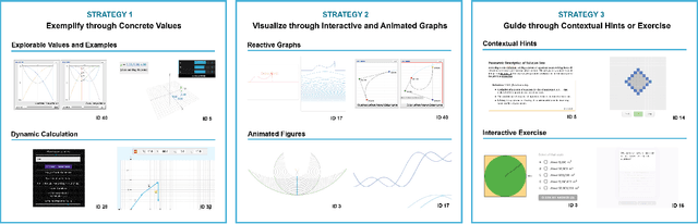 Figure 2 for Augmented Math: Authoring AR-Based Explorable Explanations by Augmenting Static Math Textbooks