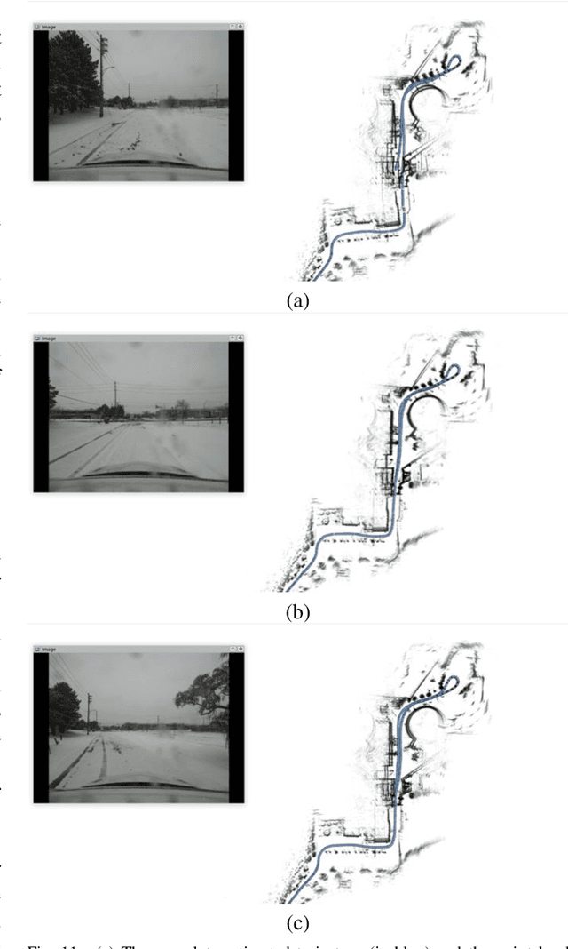 Figure 3 for RINO: Accurate, Robust Radar-Inertial Odometry with Non-Iterative Estimation