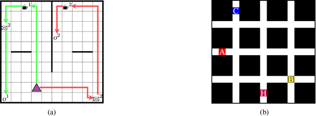 Figure 1 for Planning with a Learned Policy Basis to Optimally Solve Complex Tasks